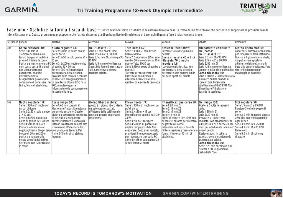 Questo programma presuppone che l'atleta disponga già di un buon livello di resistenza di base, quindi questa fase è relativamente breve.