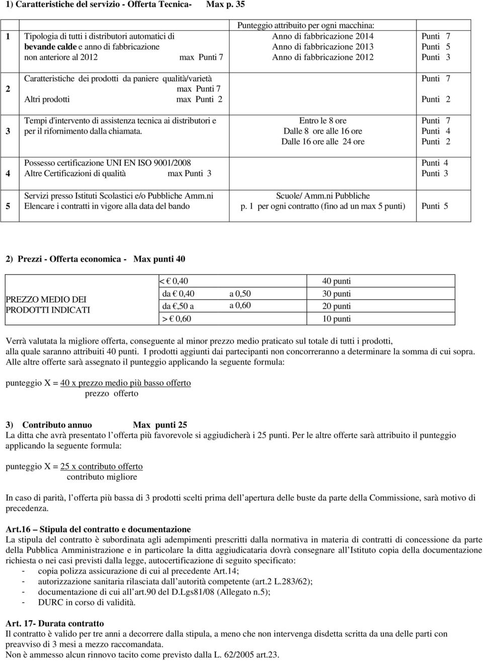 fabbricazione 2013 Anno di fabbricazione 2012 Punti 7 Punti 5 Punti 3 2 Caratteristiche dei prodotti da paniere qualità/varietà max Punti 7 Altri prodotti max Punti 2 Punti 7 Punti 2 3 Tempi