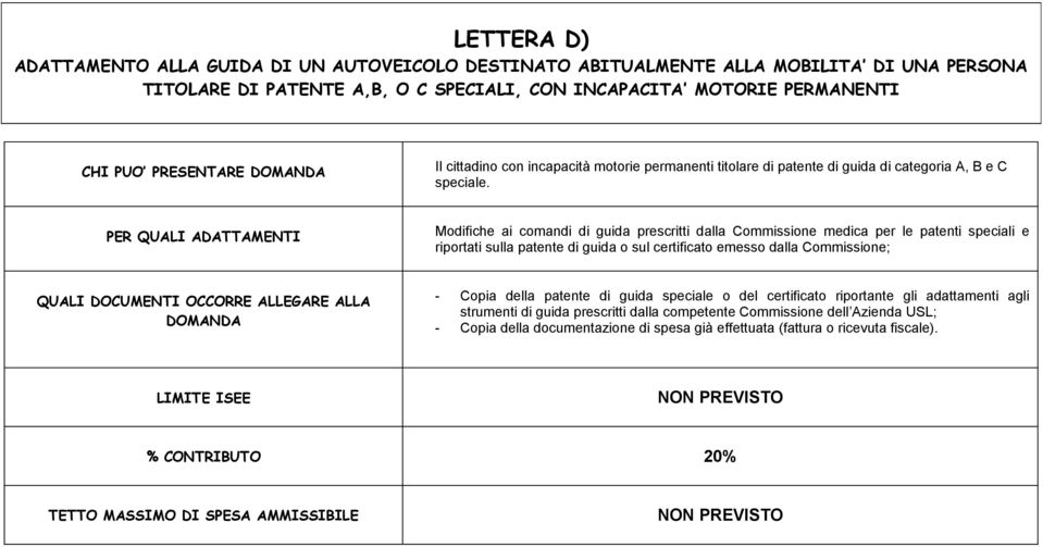 Modifiche ai comandi di guida prescritti dalla Commissione medica per le patenti speciali e - Copia della patente di guida speciale o del certificato