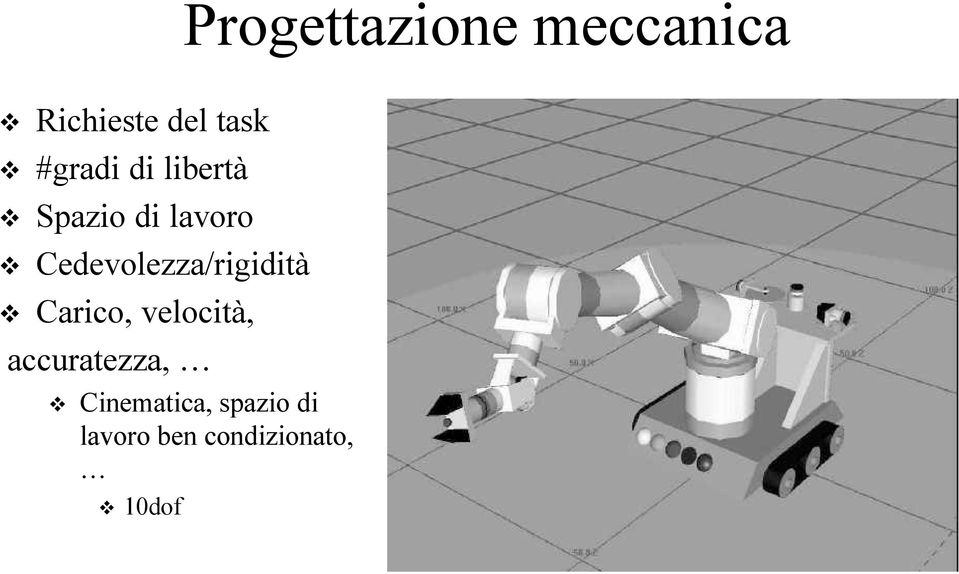 Cedevolezza/rigidità Carico, velocità,