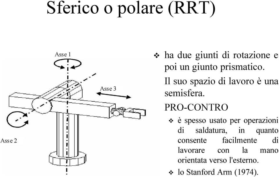 PRO-CONTRO è spesso usato per operazioni di saldatura, in quanto consente