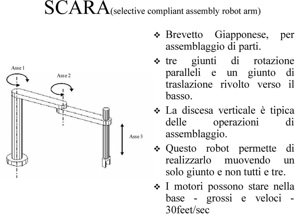 tre giunti di rotazione paralleli e un giunto di traslazione rivolto verso il basso.