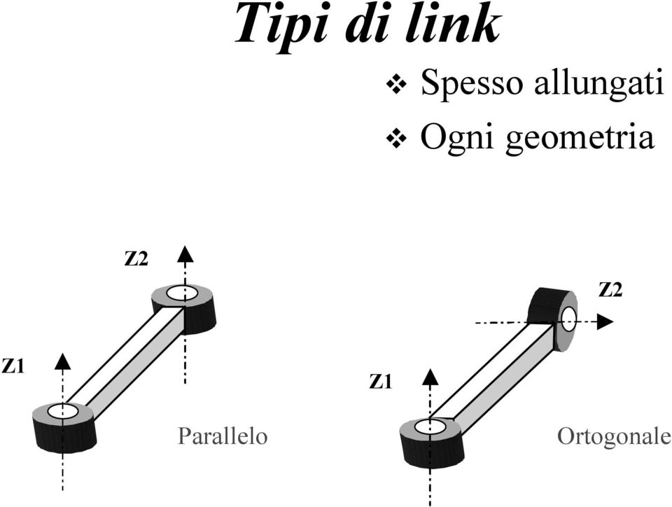 Componenti, mobilità, Z2