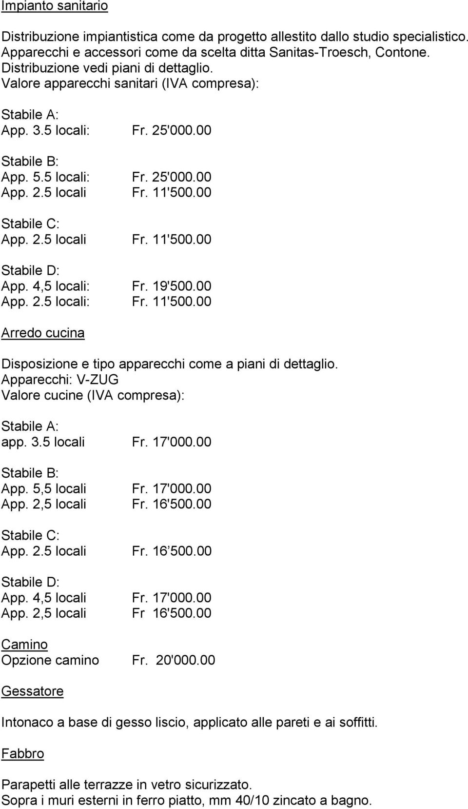 4,5 locali: App. 2.5 locali: Fr. 25'000.00 Fr. 25'000.00 Fr. 11'500.00 Fr. 11'500.00 Fr. 19'500.00 Fr. 11'500.00 Arredo cucina Disposizione e tipo apparecchi come a piani di dettaglio.