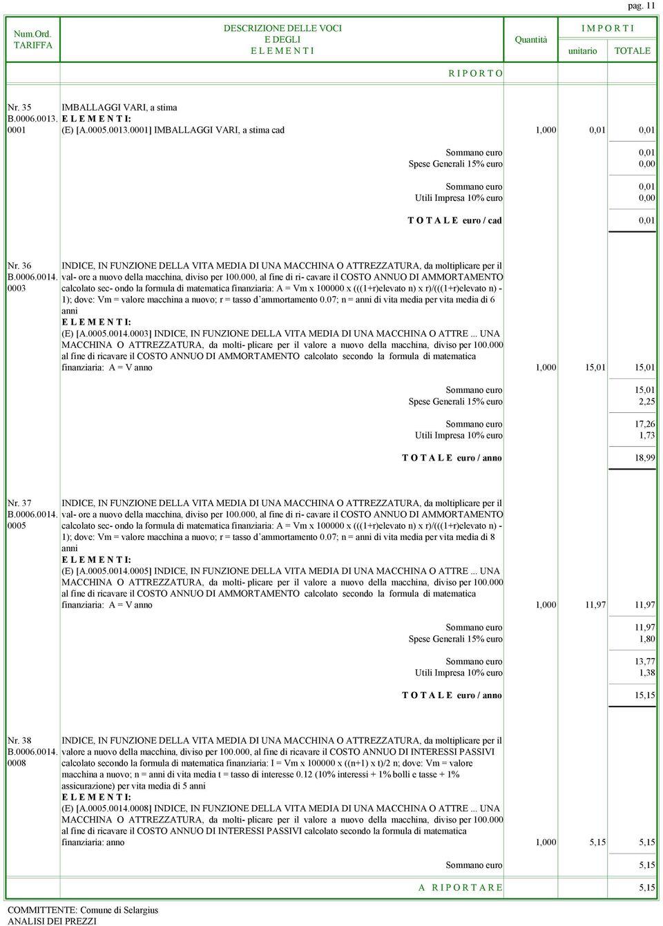 36 INDICE, IN FUNZIONE DELLA VITA MEDIA DI UNA MACCHINA O ATTREZZATURA, da moltiplicare per il B.0006.0014. val- ore a nuovo della macchina, diviso per 100.