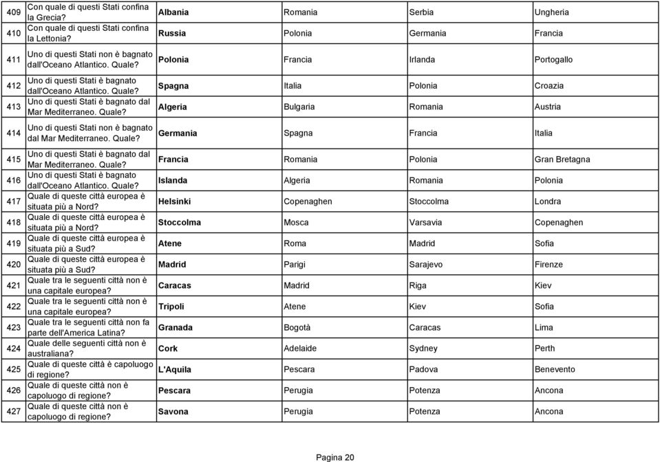 Quale? Uno di questi Stati è bagnato 416 dall'oceano Atlantico. Quale? Quale di queste città europea è 417 situata più a Nord? Quale di queste città europea è 418 situata più a Nord?