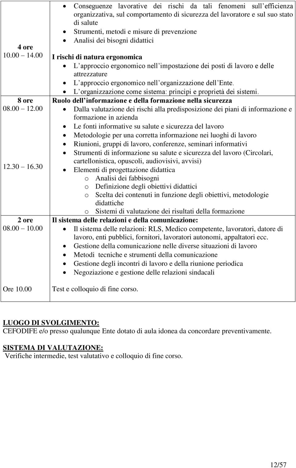 Analisi dei bisogni didattici I rischi di natura ergonomica L approccio ergonomico nell impostazione dei posti di lavoro e delle attrezzature L approccio ergonomico nell organizzazione dell Ente.