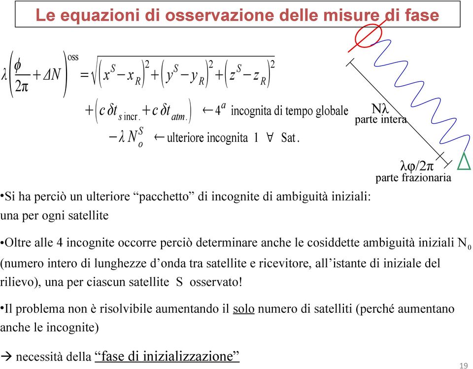 Nλ parte intera λφ/2π parte frazionaria Si ha perciò un ulteriore pacchetto di incognite di ambiguità iniziali: una per ogni satellite Oltre alle 4 incognite occorre perciò