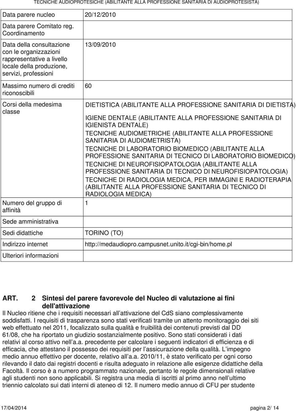 classe Numero del gruppo di affinità Sede amministrativa Sedi didattic Indirizzo internet Ulteriori informazioni 0//00 3/09/00 0 DIETISTICA (ABILITANTE ALLA PROFESSIONE SANITARIA DI DIETISTA) IGIENE