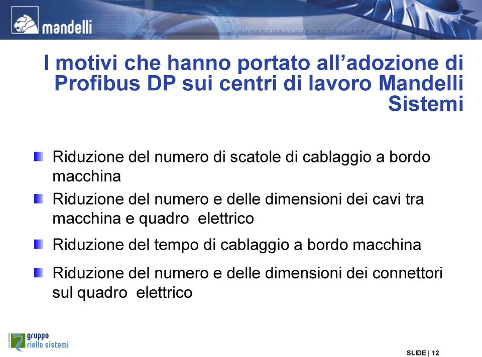 dimensioni dei cavi tra macchina e quadro elettrico Riduzione del tempo di cablaggio a bordo