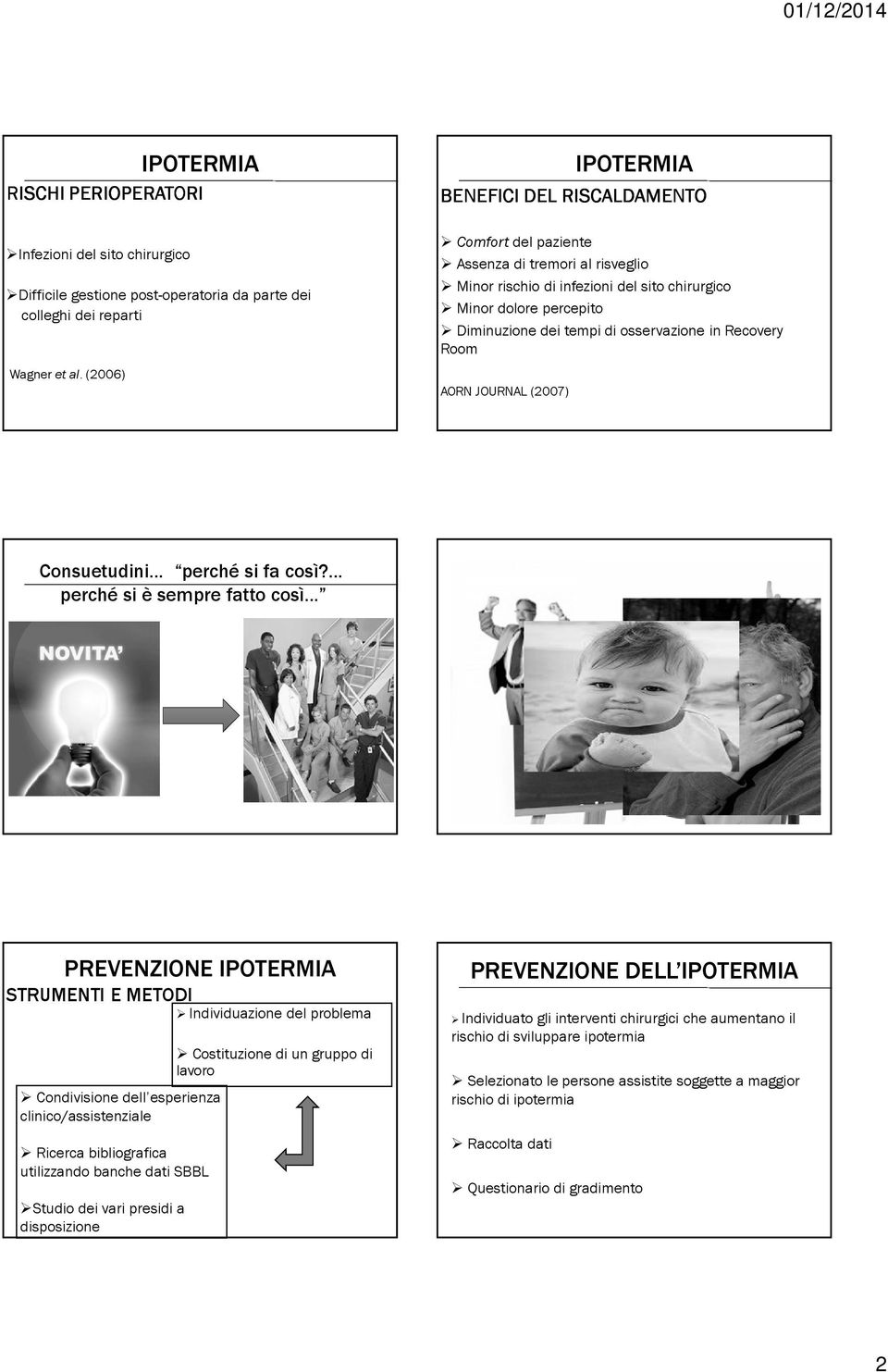 Recovery Room AORN JOURNAL (2007) Consuetudini perché si fa così?