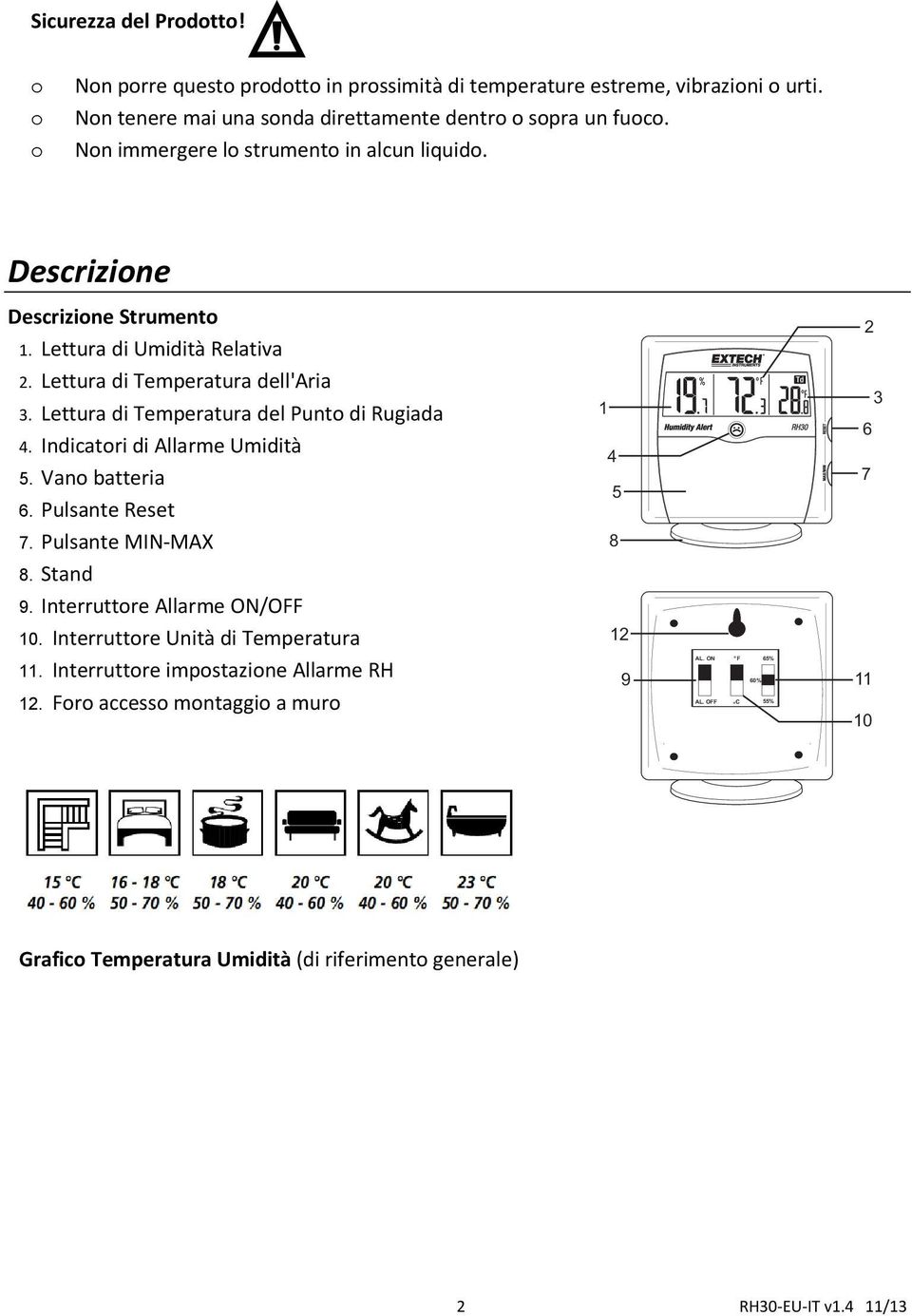 Lettura di Temperatura del Punt di Rugiada 4. Indicatri di Allarme Umidità 5. Van batteria 6. Pulsante Reset 1 4 5 3 6 7 7. Pulsante MIN MAX 8 8. Stand 9.