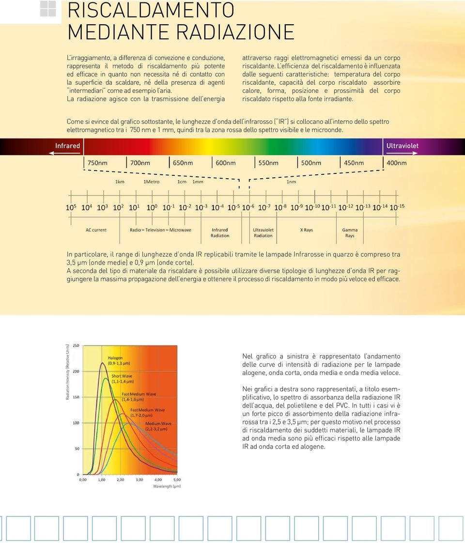 La radiazione agisce con la trasmissione dell energia attraverso raggi elettromagnetici emessi da un corpo riscaldante.