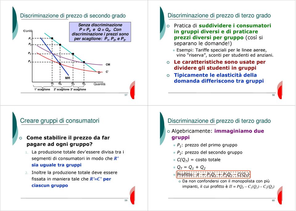 Q 2 Q 3 2 scaglione 3 scaglione D CM 57 Pratica di suddividere i consumatori in gruppi diversi e di praticare prezzi diversi per gruppo (così si separano le domande!