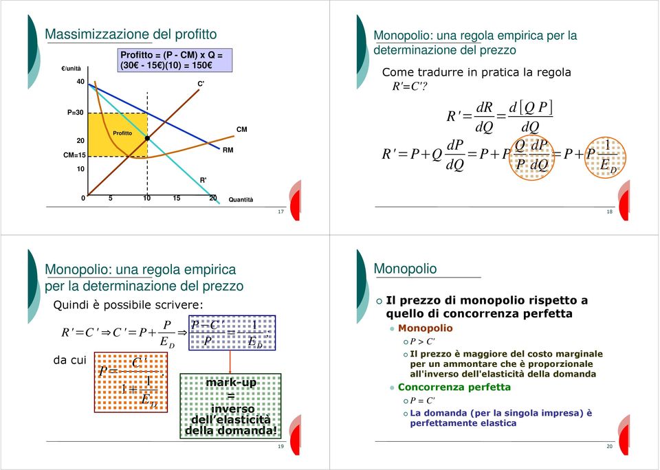 R' dr dq R' P Q dp dq P P Q P d Q P dq dp dq P P 1 E D 0 5 10 15 20 17 18 Monopolio: una regola empirica per la determinazione del prezzo Quindi è possibile scrivere: R' C ' C ' P da cui P C '.