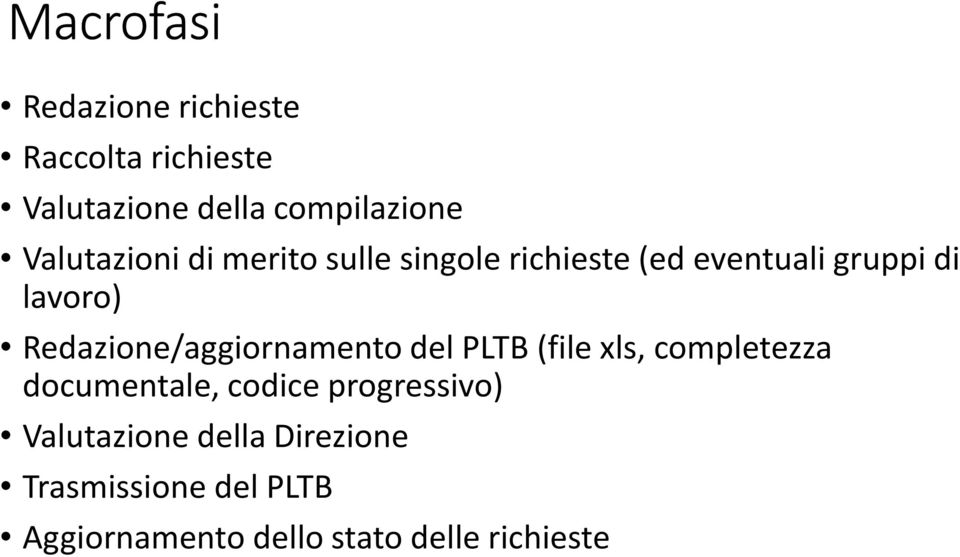 Redazione/aggiornamento del PLTB (file xls, completezza documentale, codice