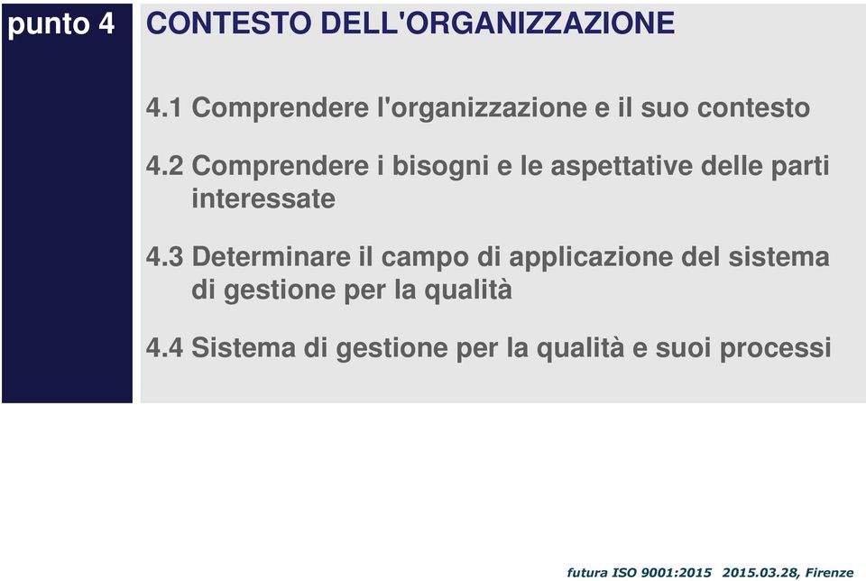 2 Comprendere i bisogni e le aspettative delle parti interessate 4.