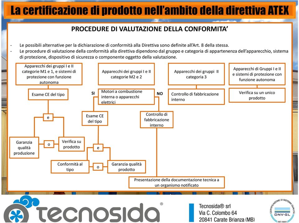 della valutazione.