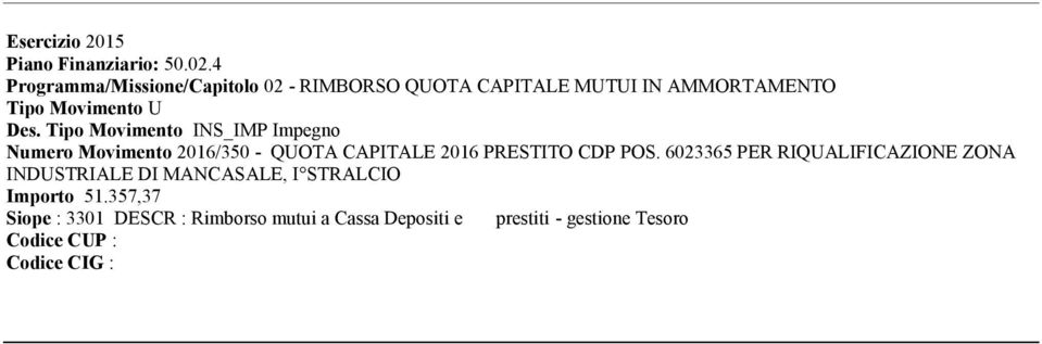 Numero Movimento 2016/350 - QUOTA CAPITALE 2016 PRESTITO CDP POS.