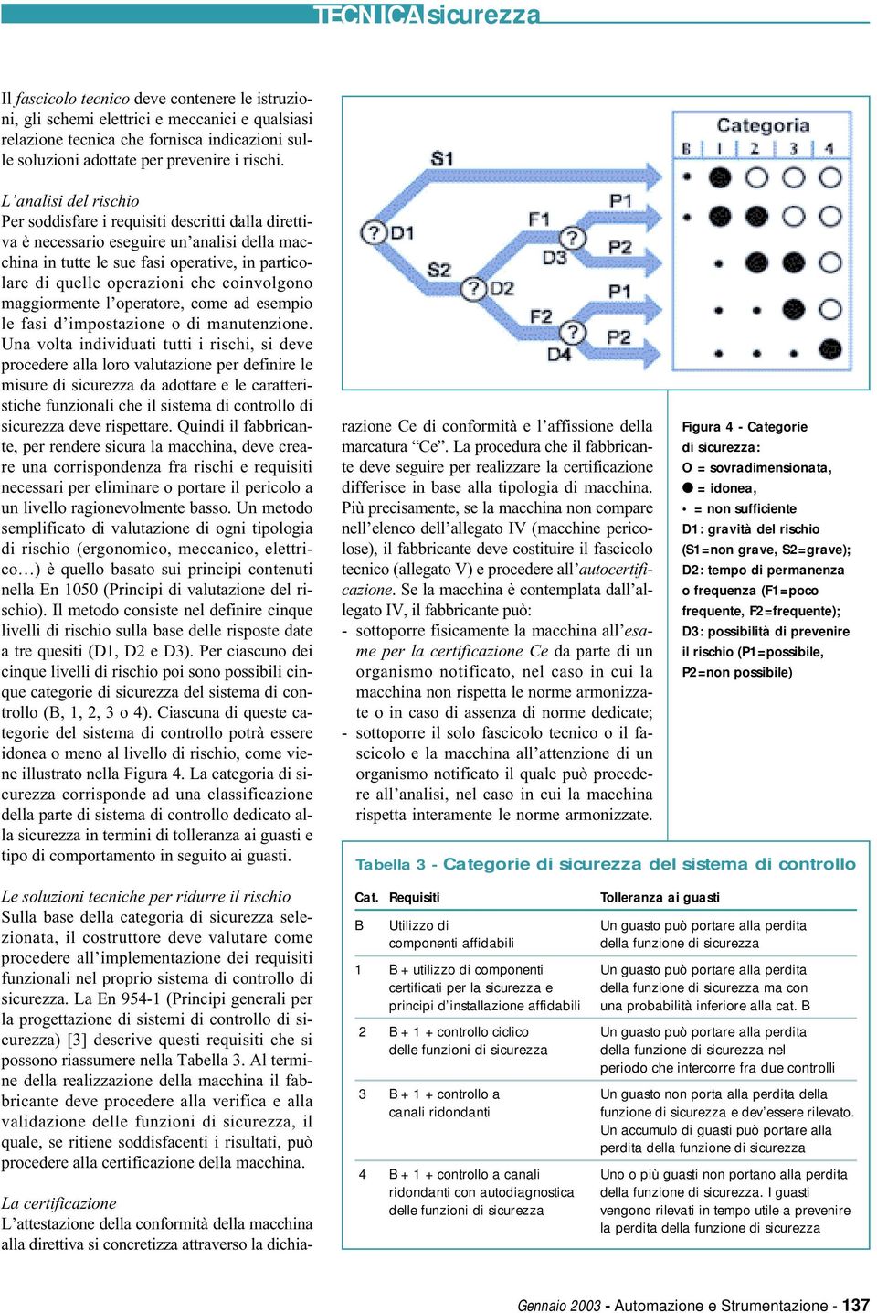 coinvolgono maggiormente l operatore, come ad esempio le fasi d impostazione o di manutenzione.