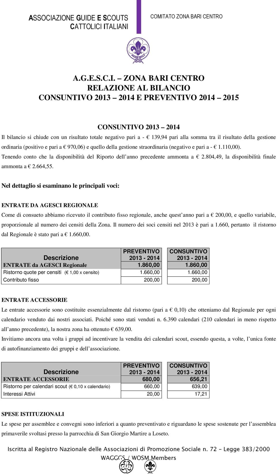 (positivo e pari a 970,06) e quello della gestione straordinaria (negativo e pari a - 1.110,00). Tenendo conto che la disponibilità del Riporto dell anno precedente ammonta a 2.