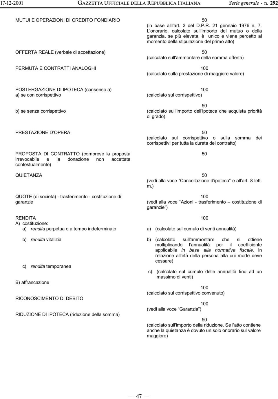 (calcolato sulla prestazione di maggiore valore) POSTERGAZIONE DI IPOTECA (consenso a) a) se con corrispettivo b) se senza corrispettivo (calcolato sul corrispettivo) (calcolato sull importo dell