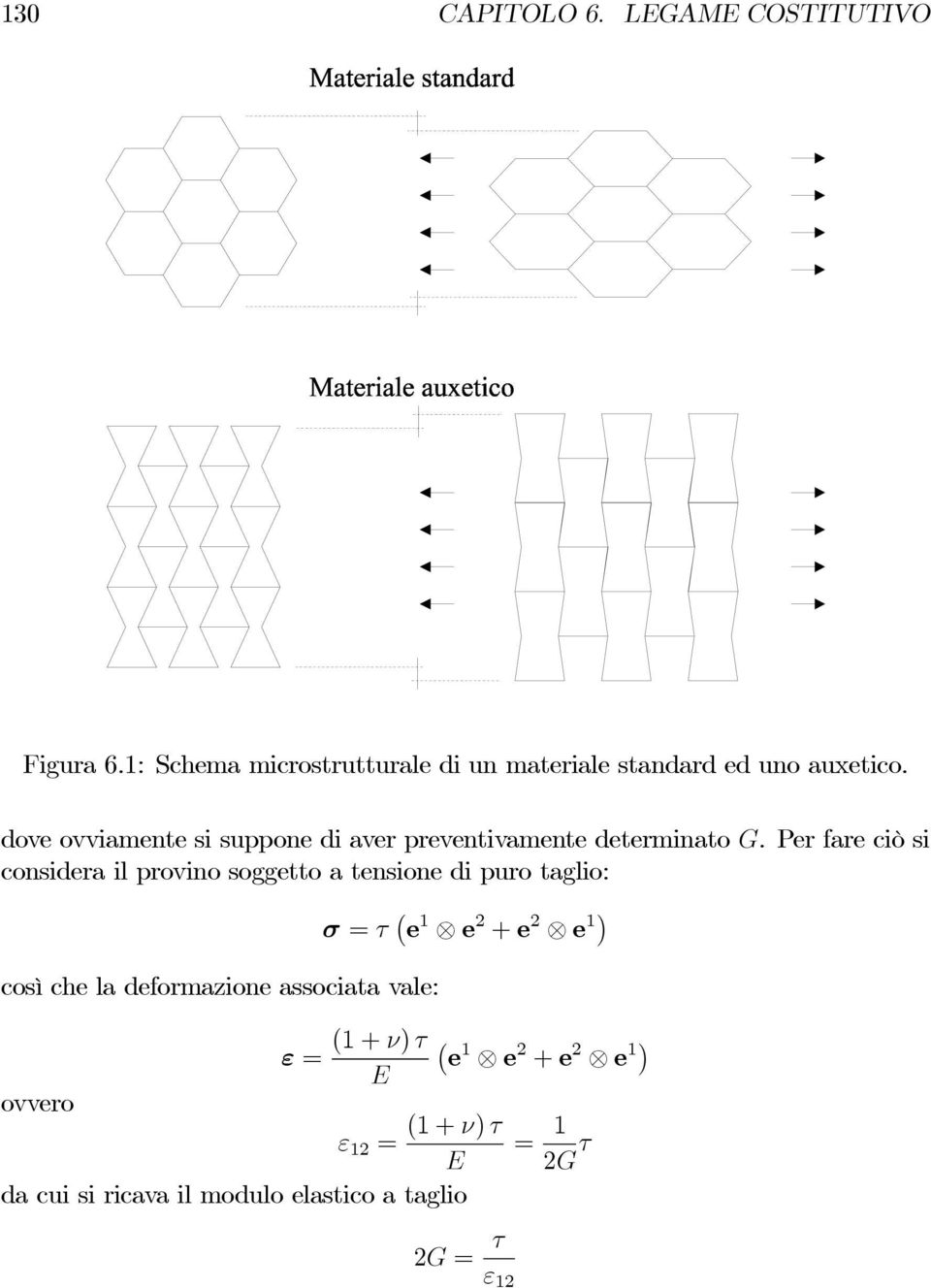 dove ovviamente si suppone di aver preventivamente determinato G.