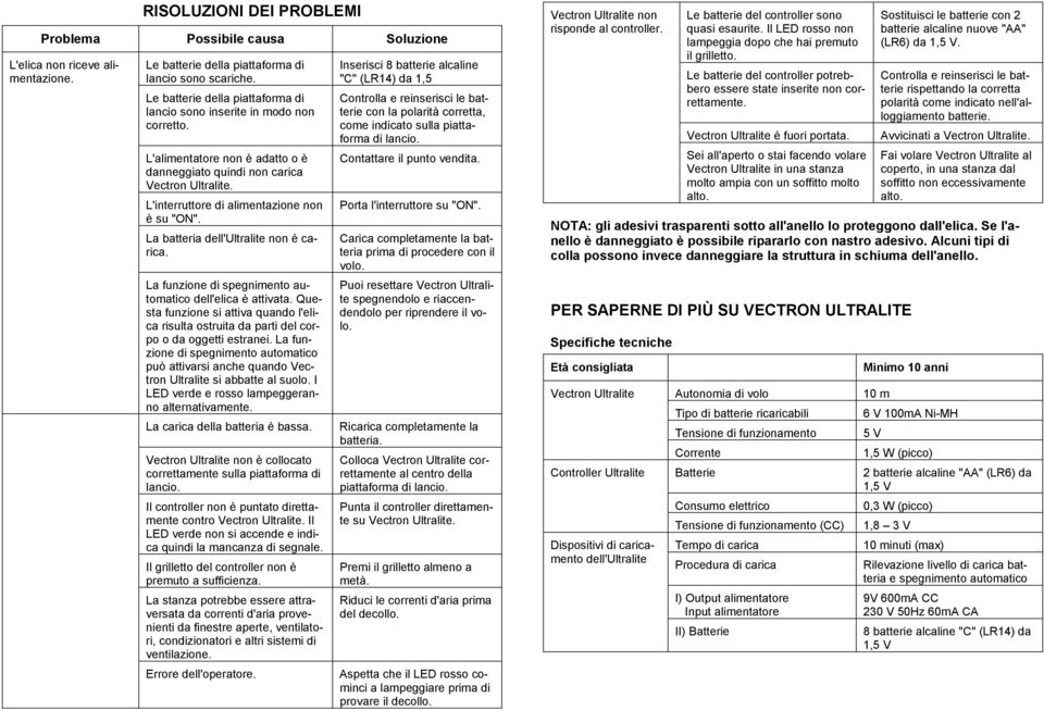 L'interruttore di alimentazione non è su "ON". La batteria dell'ultralite non è carica. La funzione di spegnimento automatico dell'elica è attivata.