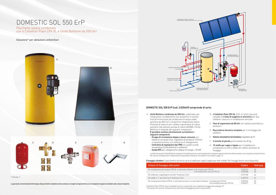 b MANDATA/RITORNO CALDAIA MANDATA/RITORNO IMPIANTO TERMICO RETE IDRICO-SANITARIA Bollitore da 550 litri in acciaio verniciato Centralina di regolazione DOMESTIC SOL 550 ErP (cod. 3.