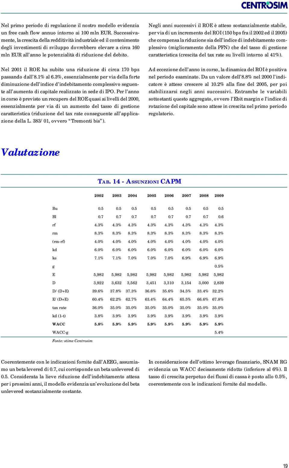 Nel 2001 il ROE ha subito una riduzione di circa 170 bps passando dall 8.1% al 6.