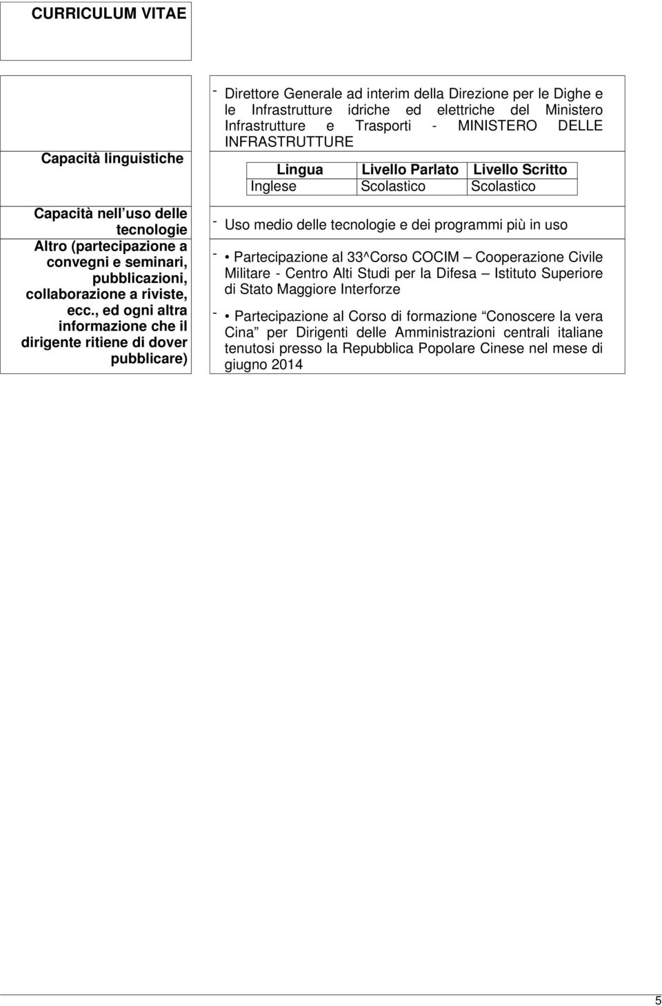 Infrastrutture e Trasporti - MINISTERO DELLE Lingua Livello Parlato Livello Scritto Inglese Scolastico Scolastico - Uso medio delle tecnologie e dei programmi più in uso - Partecipazione al 33^Corso