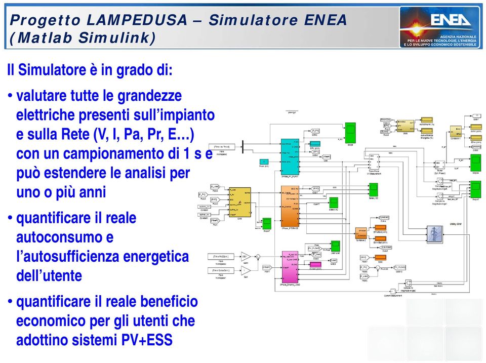 s e può estendere le analisi per uno o più anni quantificare il reale autoconsumo e l autosufficienza