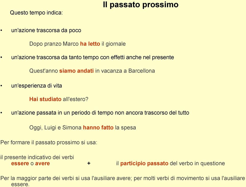 un'azione passata in un periodo di tempo non ancora trascorso del tutto Oggi, Luigi e Simona hanno fatto la spesa Per formare il passato prossimo si usa: il