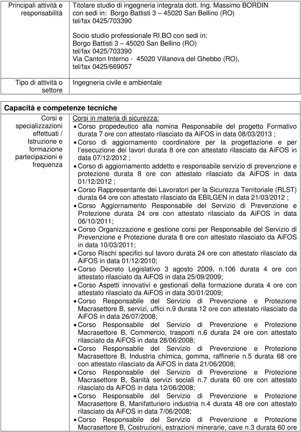 BO con sedi in: Borgo Battisti 3 45020 San Bellino (RO) tel/fax 0425/703390 Via Canton Interno - 45020 Villanova del Ghebbo (RO), tel/fax 0425/669057 Tipo di attività o settore Ingegneria civile e