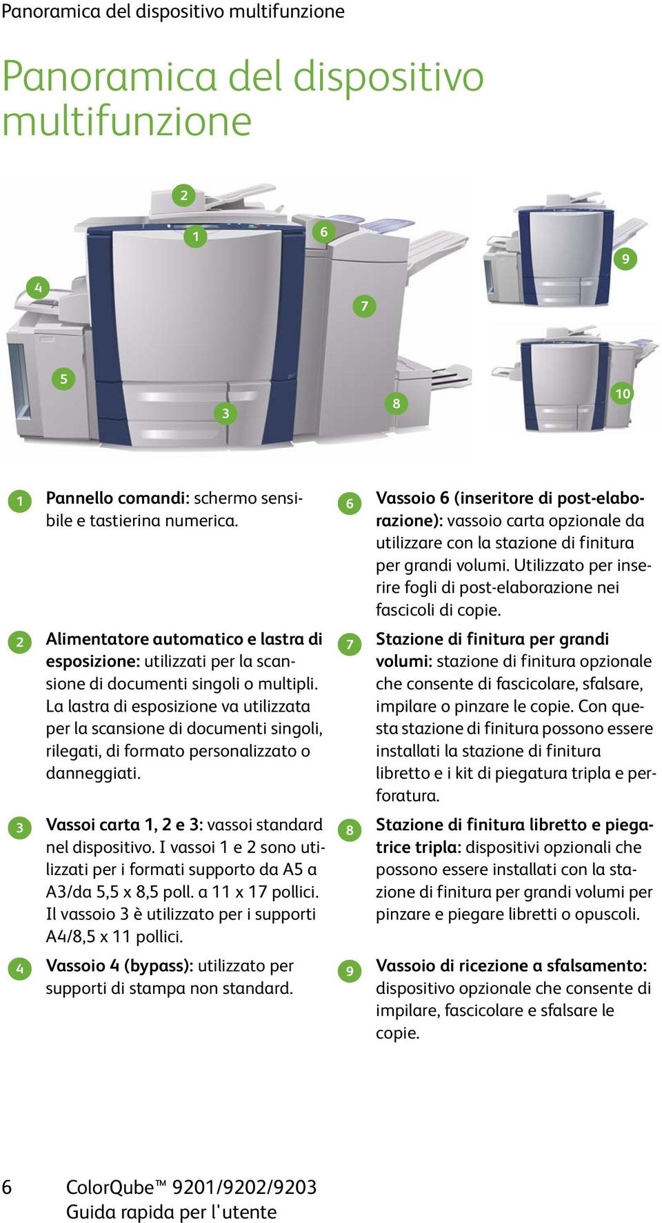 La lastra di esposizione va utilizzata per la scansione di documenti singoli, rilegati, di formato personalizzato o danneggiati. 2 7 Vassoi carta 1, 2 e 3: vassoi standard nel dispositivo.