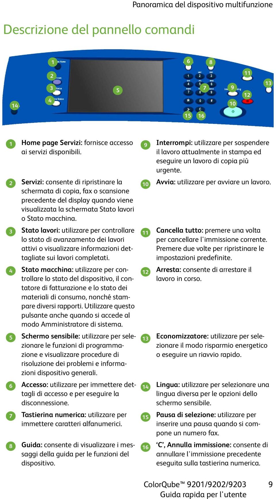 2 10 Stato lavori: utilizzare per controllare lo stato di avanzamento dei lavori attivi o visualizzare informazioni dettagliate sui lavori completati.