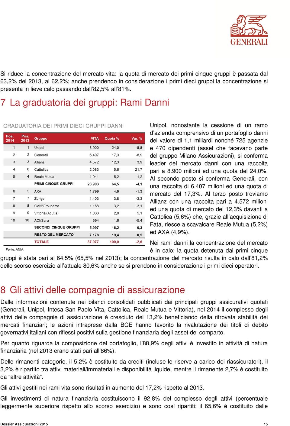 7 La graduatoria dei gruppi: Rami Danni Unipol, nonostante la cessione di un ramo d azienda comprensivo di un portafoglio danni del valore di 1,1 miliardi nonché 725 agenzie e 470 dipendenti (asset