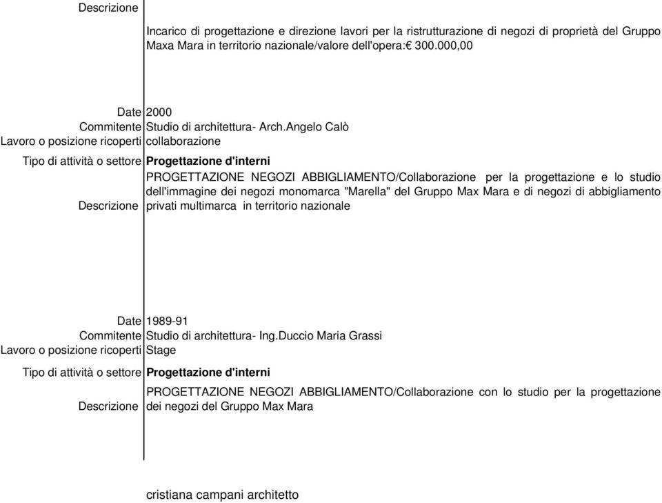 Angelo Calò Lavoro o posizione ricoperti collaborazione PROGETTAZIONE NEGOZI ABBIGLIAMENTO/Collaborazione per la progettazione e lo studio dell'immagine dei negozi monomarca "Marella"