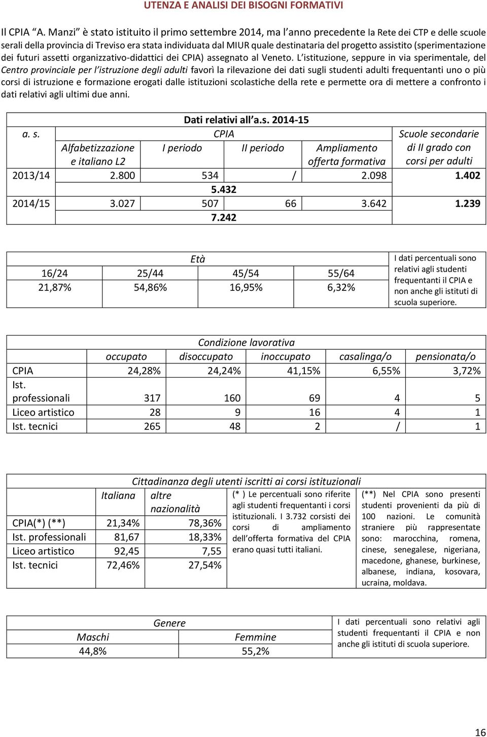 assistito (sperimentazione dei futuri assetti organizzativo-didattici dei CPIA) assegnato al Veneto.