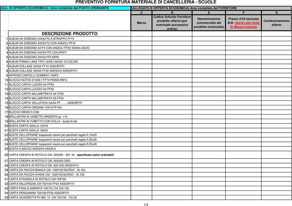 ASSORTITI 9 APPENDI CARTELLI GOMMATI 100PZ 10 BLOCCO NOTES 21X29,7 FF70 PIGNA MM 5 11 BLOCCO CARTA LUCIDO A4 FF50 12 BLOCCO CARTA LUCIDO A3 FF50 13 BLOCCO CARTA MILLIMETRATA A4 FF50 14 BLOCCO CARTA