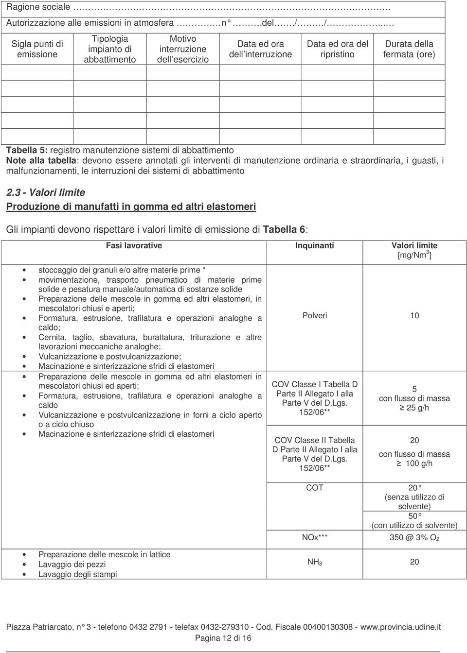 registro manutenzione sistemi di abbattimento Note alla tabella: devono essere annotati gli interventi di manutenzione ordinaria e straordinaria, i guasti, i malfunzionamenti, le interruzioni dei