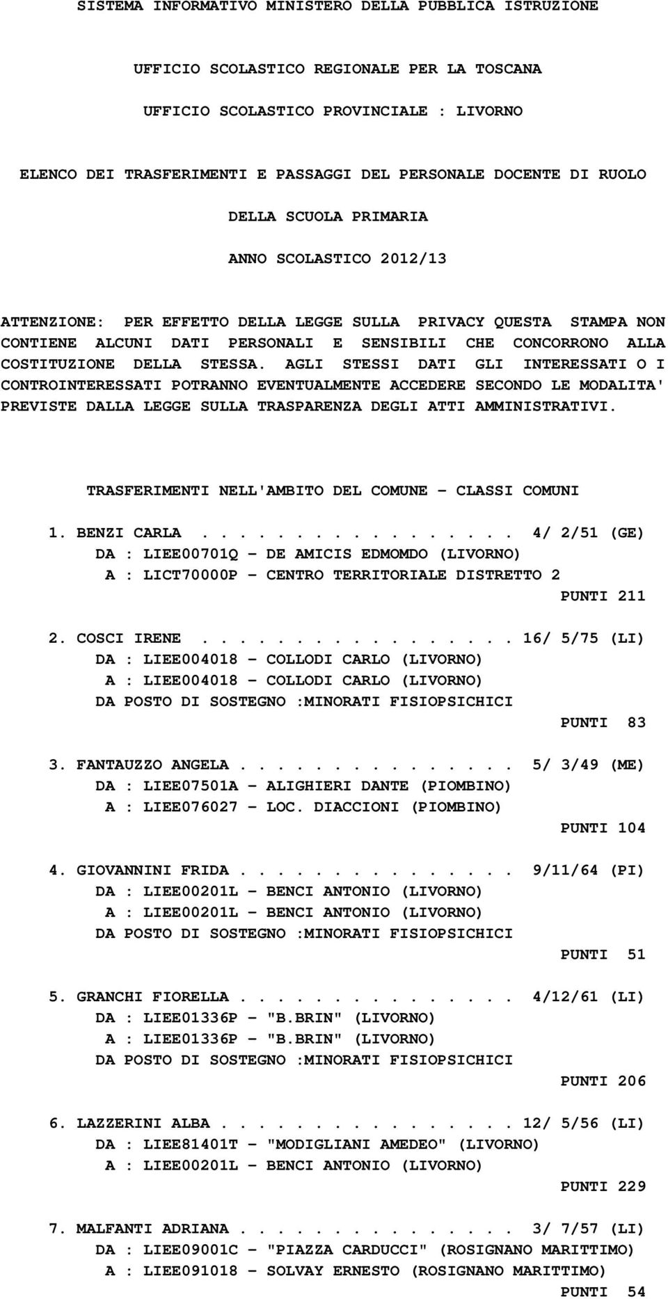 DELLA STESSA. AGLI STESSI DATI GLI INTERESSATI O I CONTROINTERESSATI POTRANNO EVENTUALMENTE ACCEDERE SECONDO LE MODALITA' PREVISTE DALLA LEGGE SULLA TRASPARENZA DEGLI ATTI AMMINISTRATIVI.