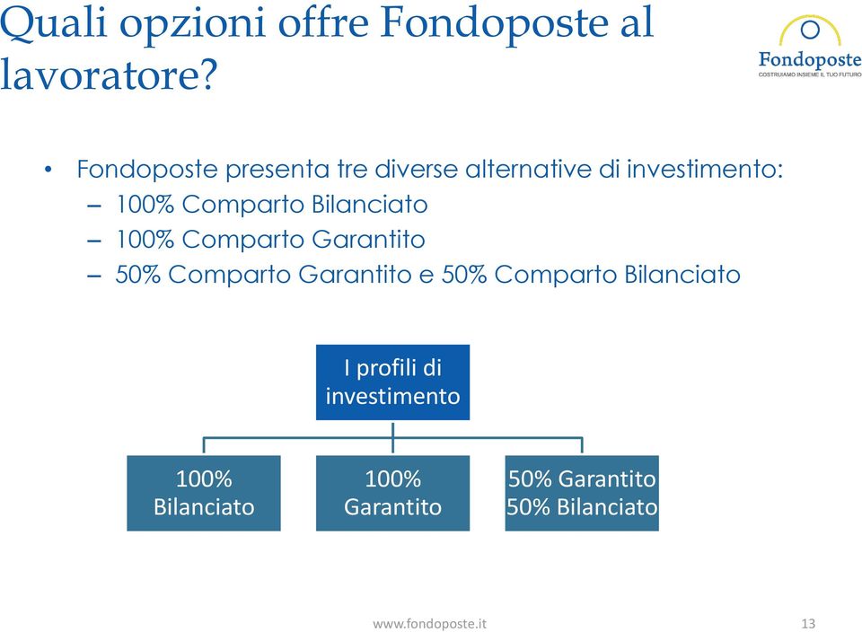 Bilanciato 100% Comparto Garantito 50% Comparto Garantito e 50% Comparto