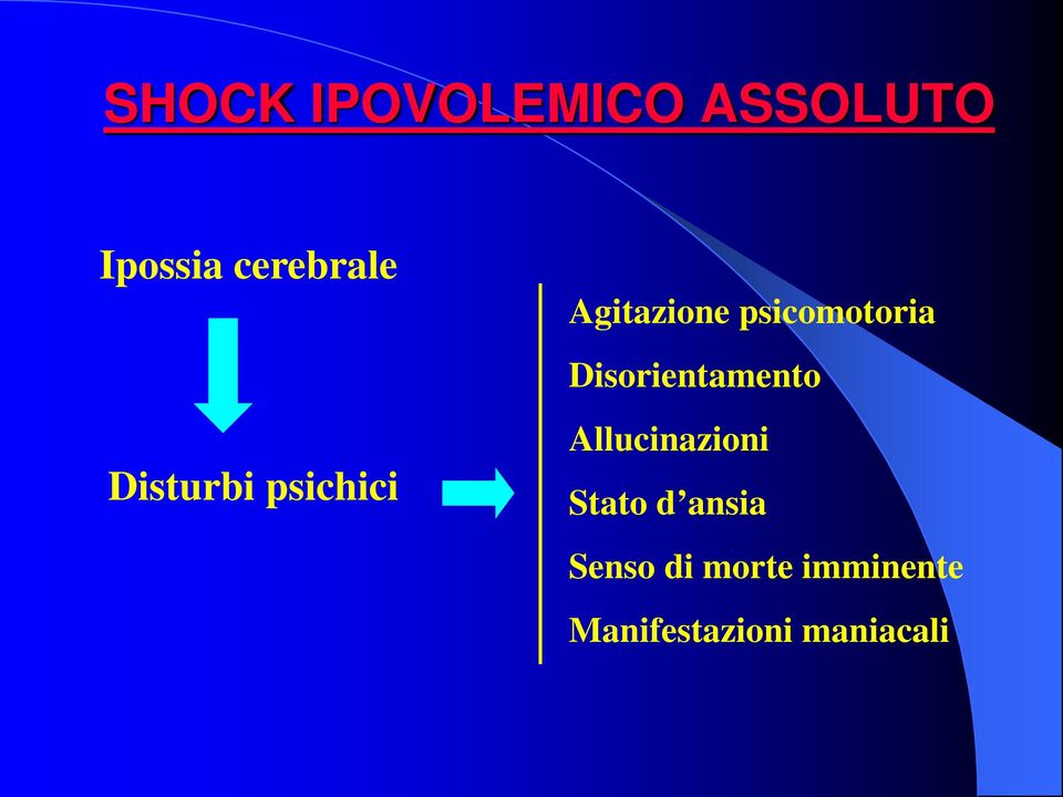 Disorientamento Allucinazioni Stato d ansia