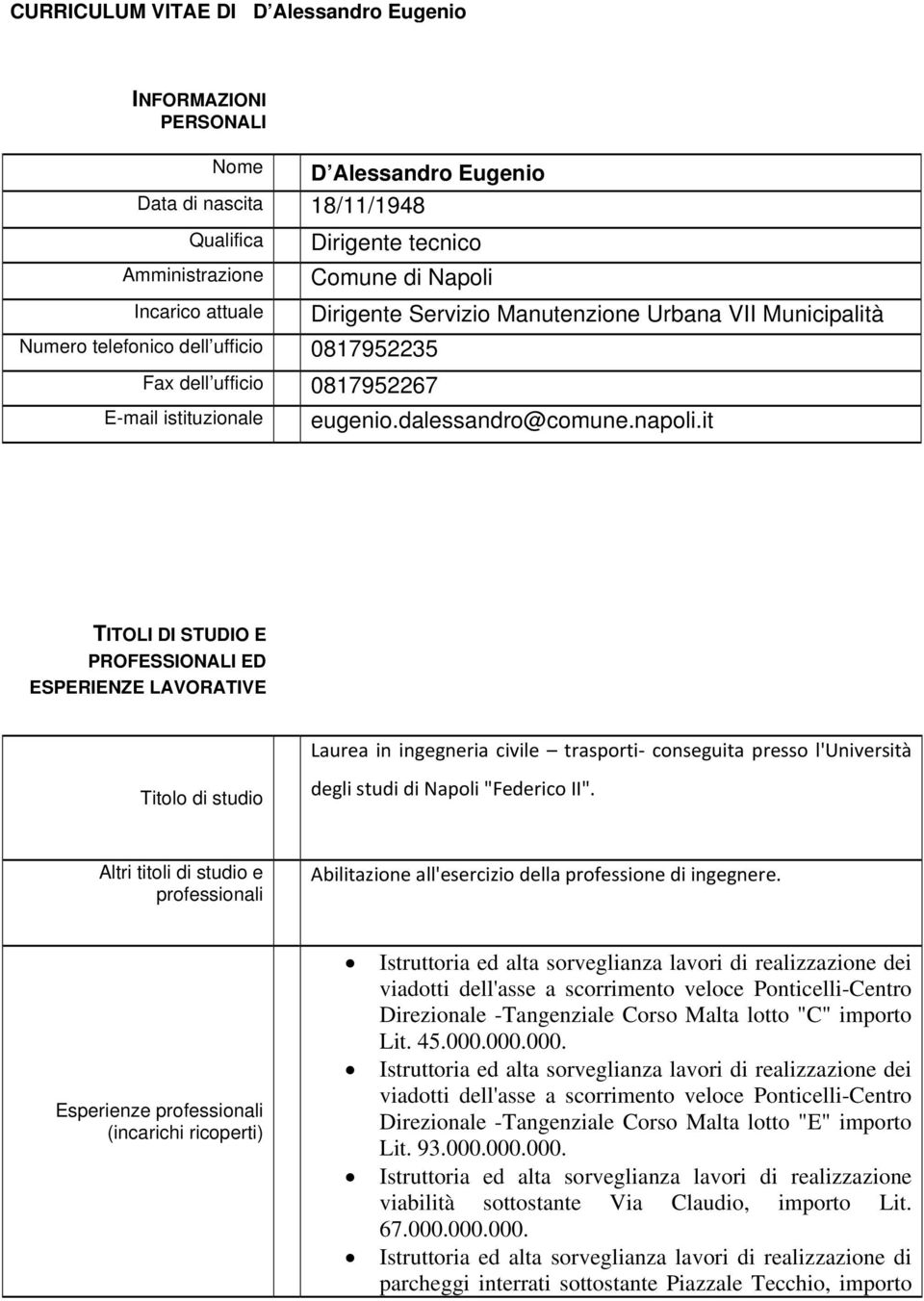 it TITOLI DI STUDIO E PROFESSIONALI ED ESPERIENZE LAVORATIVE Laurea in ingegneria civile trasporti conseguita presso l'università Titolo di studio degli studi di Napoli "Federico II".