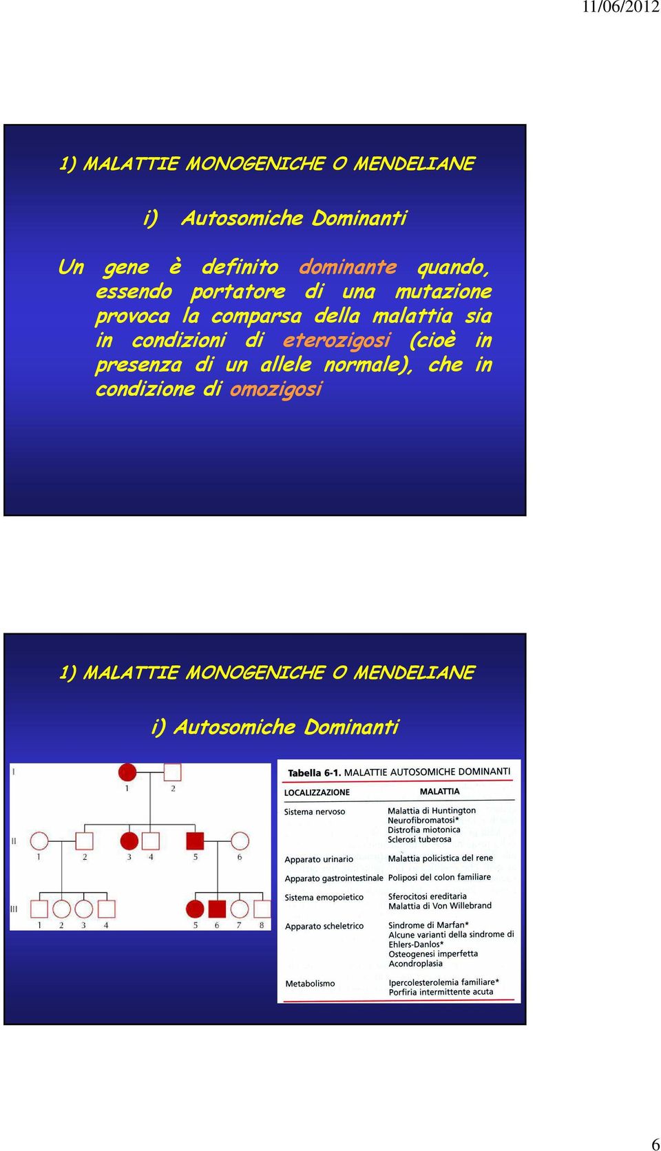 malattia sia in condizioni di eterozigosi (cioè in presenza di un allele normale),