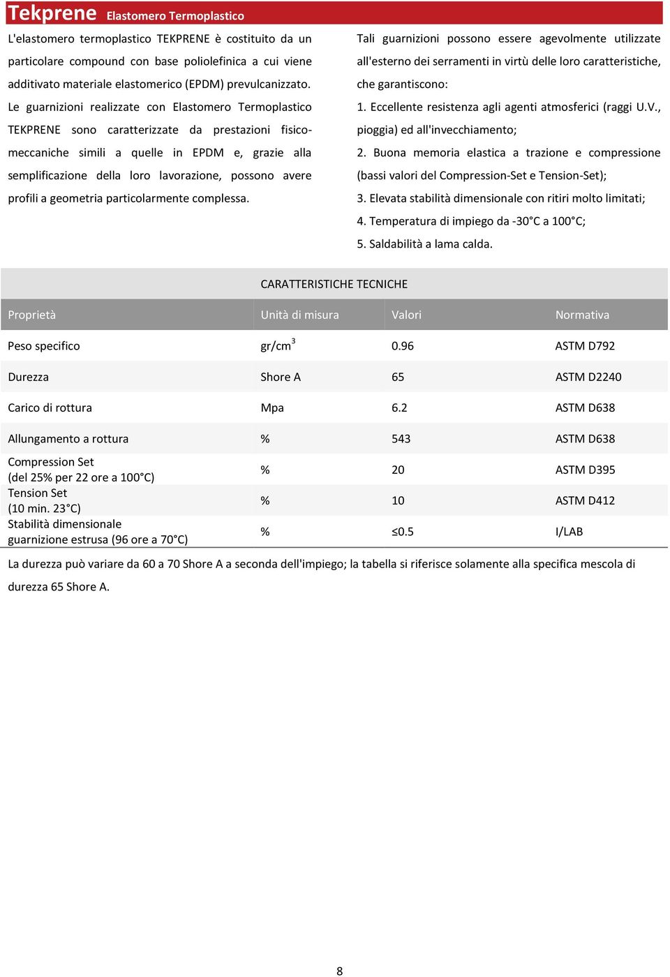 avere profili a geometria particolarmente complessa. Tali guarnizioni possono essere agevolmente utilizzate all'esterno dei serramenti in virtù delle loro caratteristiche, che garantiscono: 1.