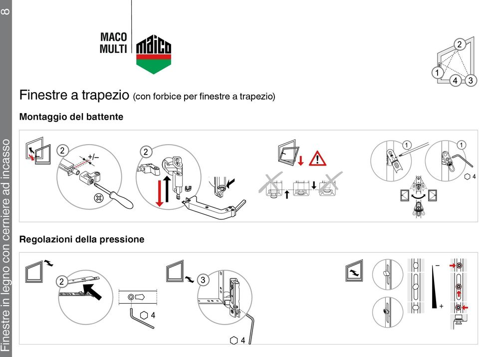 del battente Finestre in legno con