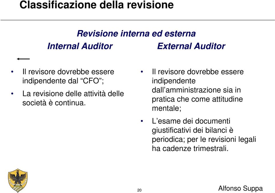 Il revisore dovrebbe essere indipendente dall amministrazione sia in pratica che come attitudine