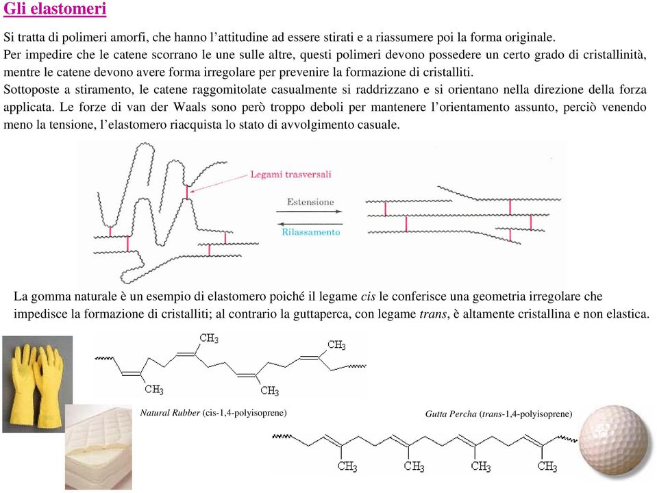 cristalliti. Sottoposte a stiramento, le catene raggomitolate casualmente si raddrizzano e si orientano nella direzione della forza applicata.